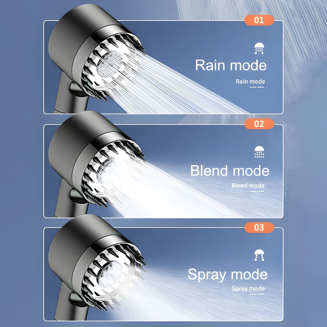 ZenWate™ Grey ShowerHead+1.5m Hose+ shower support+10 Filters