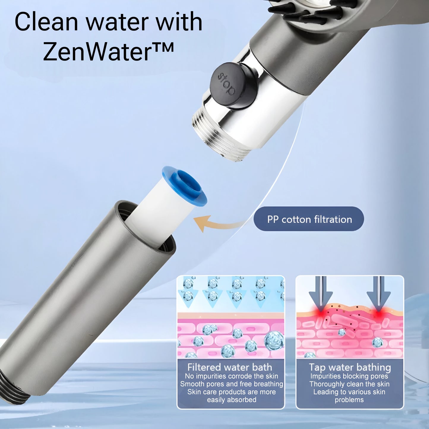 ZenWate™ Grey ShowerHead+1.5m Hose+ shower support+10 Filters